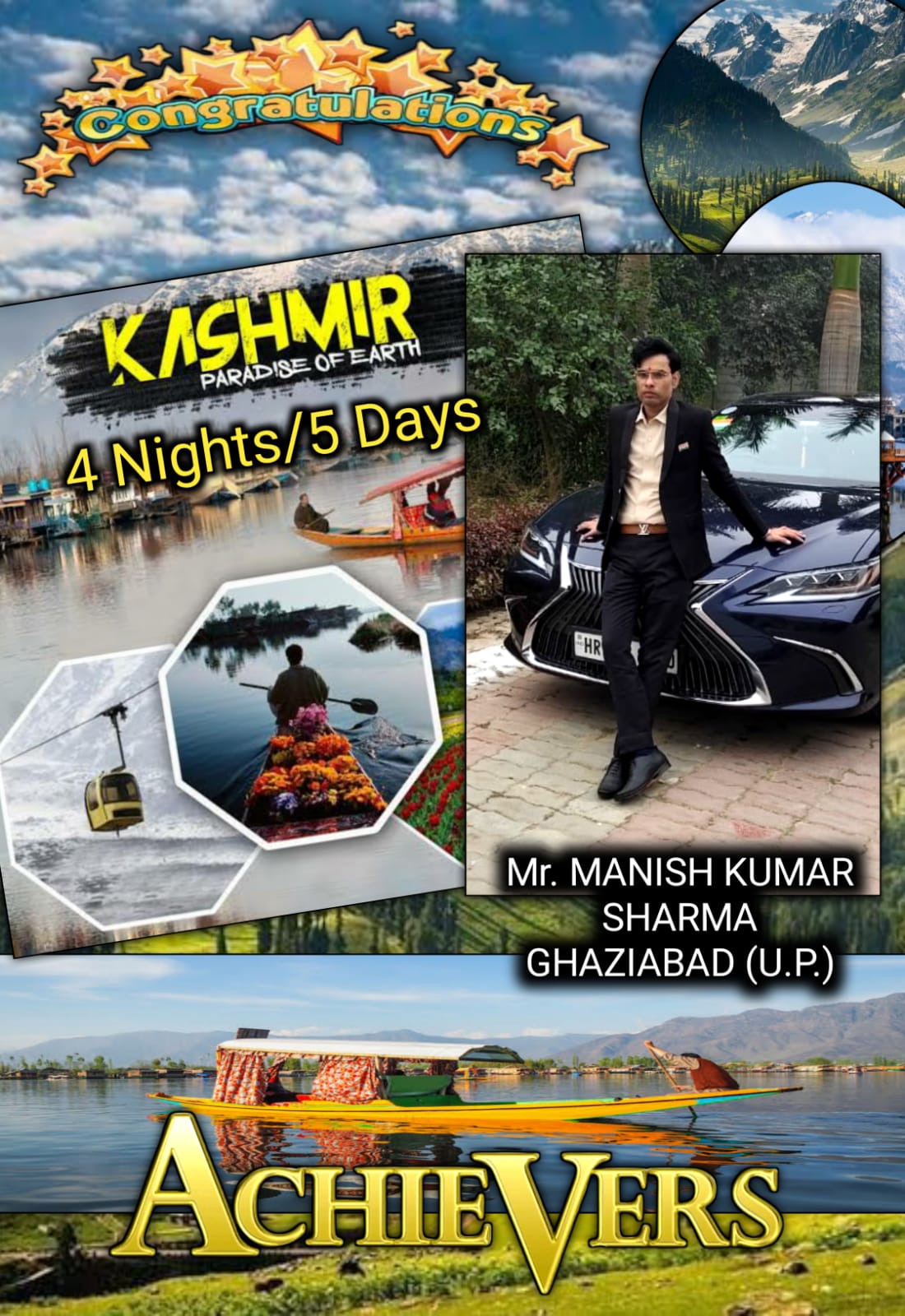 Manish kumar sharma
